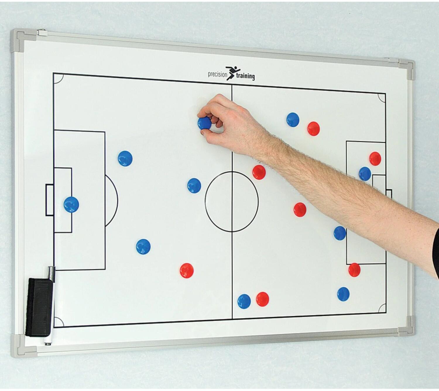 Complete Football Analysis Bundle